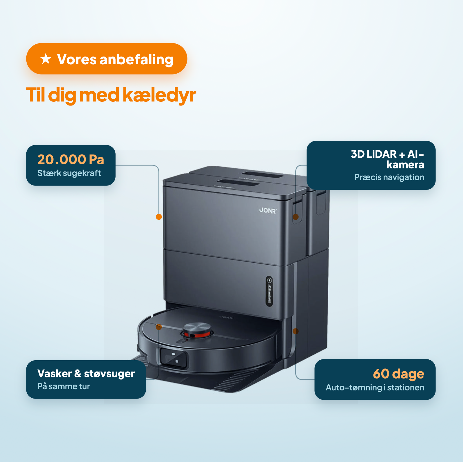 Jonr X1 Max