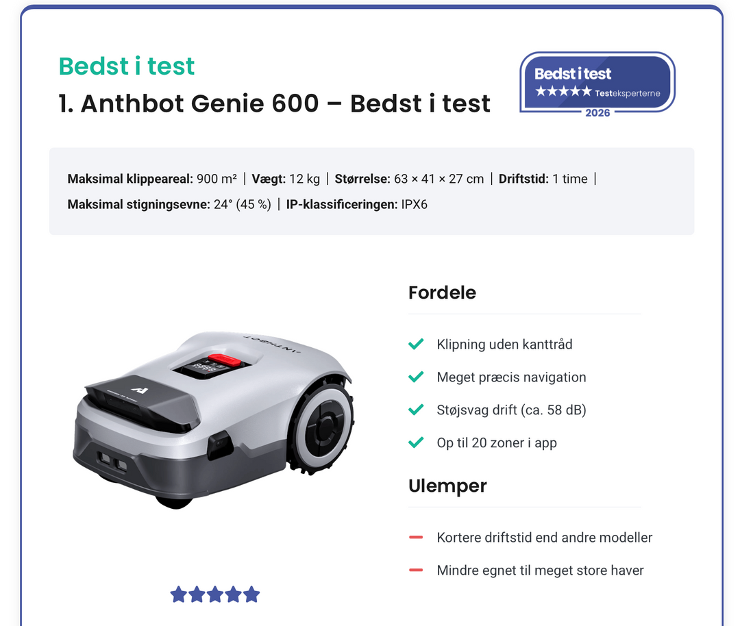 Testeksperterne kårer Anthbot Genie 600 til bedst i test!