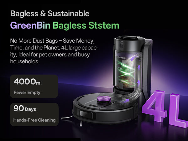 Proscenic Wizard 15 Cleanova