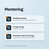 Montering