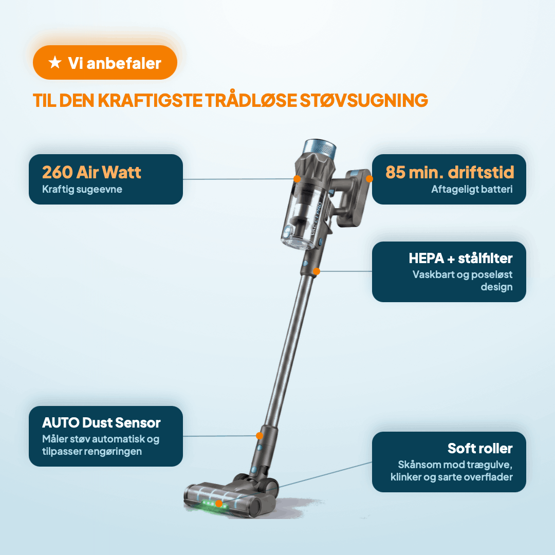 Wavell Home Vac C1 Pro Turbo