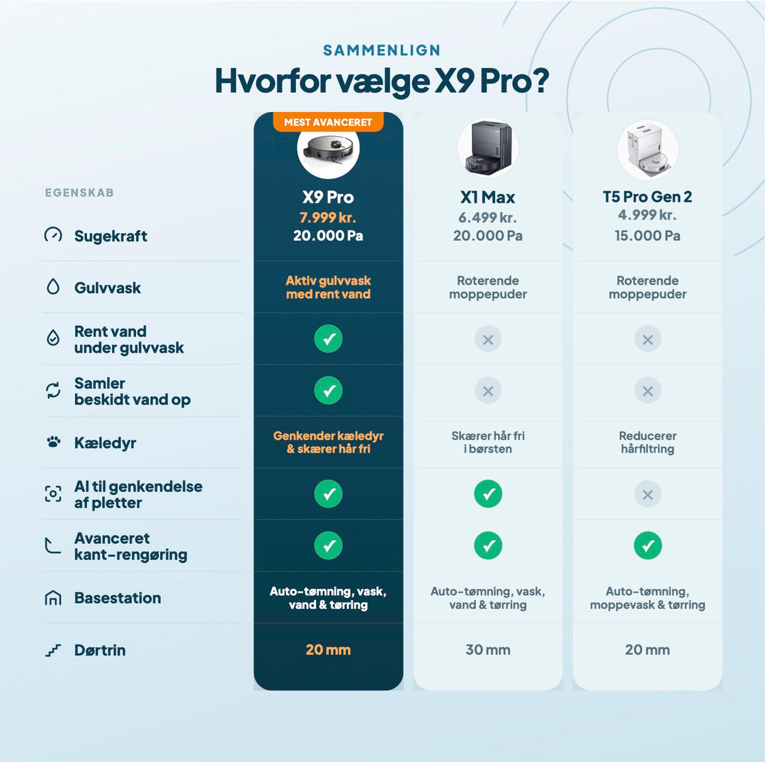 Jonr X9 Pro